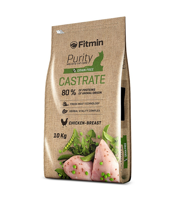 Fitmin