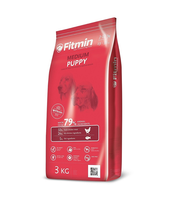 Fitmin