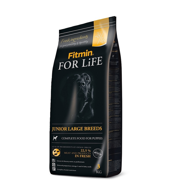 Fitmin